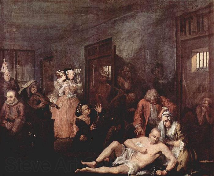 William Hogarth Das Irrenhaus